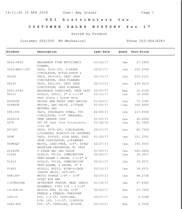 Review a customer's prior year sales